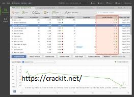 Rank Tracker 8.36.9 Crack